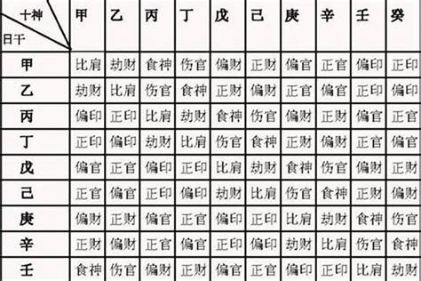 八字缺印